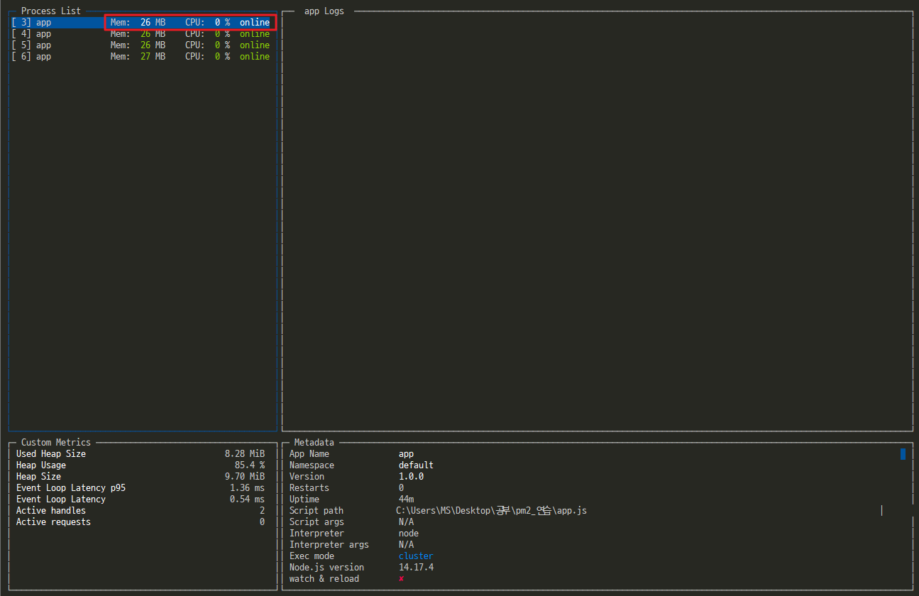 nodejs-pm2