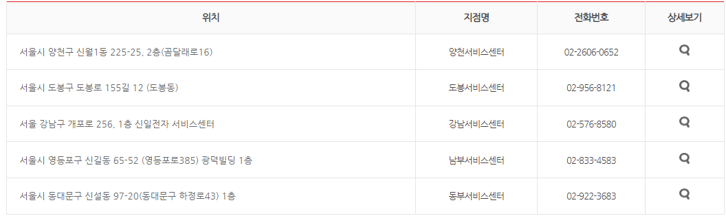 신일전자 AS 신청 방법, 서비스센터 위치