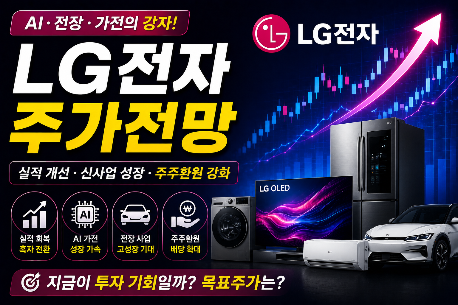lG전자 주가전망