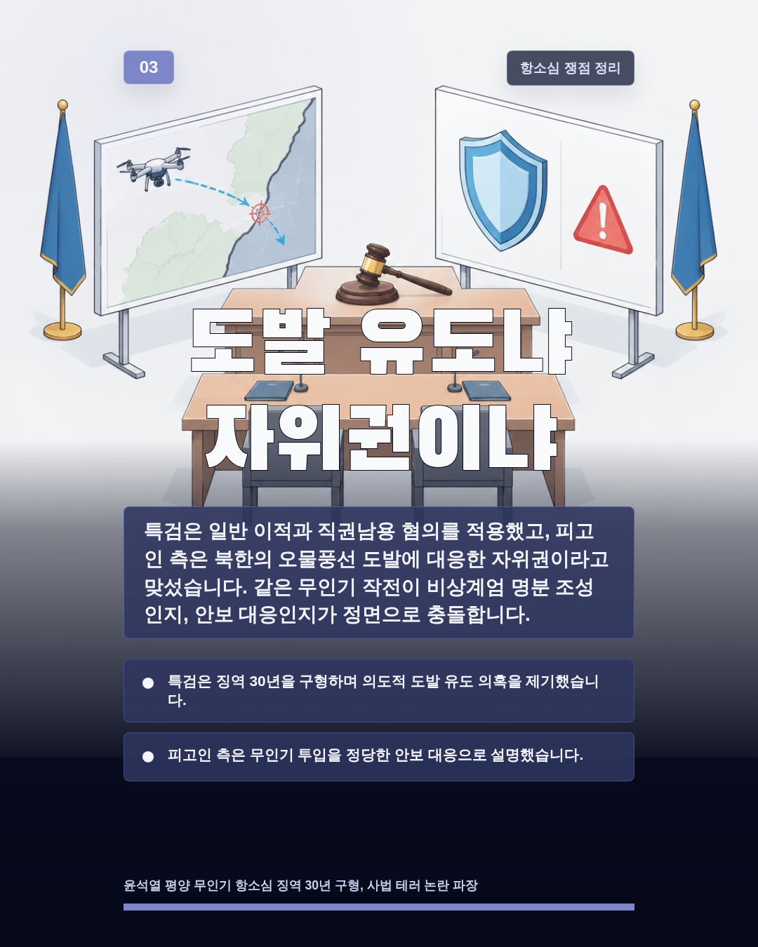 도발 유도냐 자위권이냐