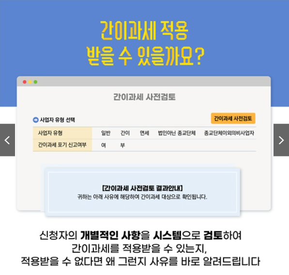 사업자등록증 발급 필요서류 미등록시 불이익은?