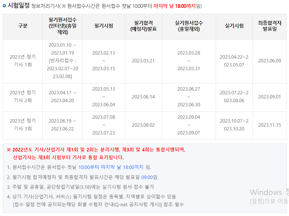 데이터사이언티스트