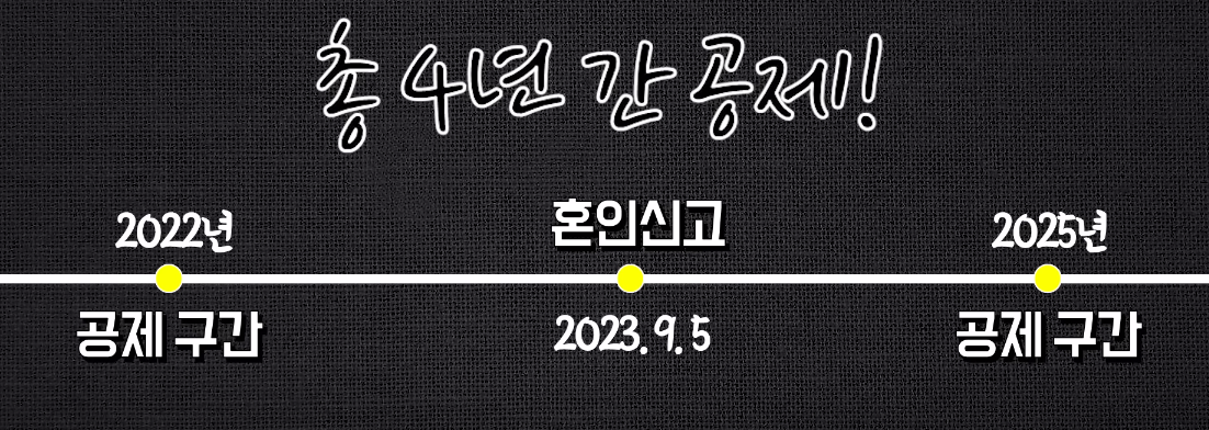 4년간 공제