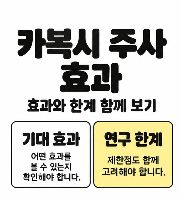 카복시 주사 효과 제목 아래 기대 효과와 연구 한계를 함께 확인하도록 설명한 썸네일