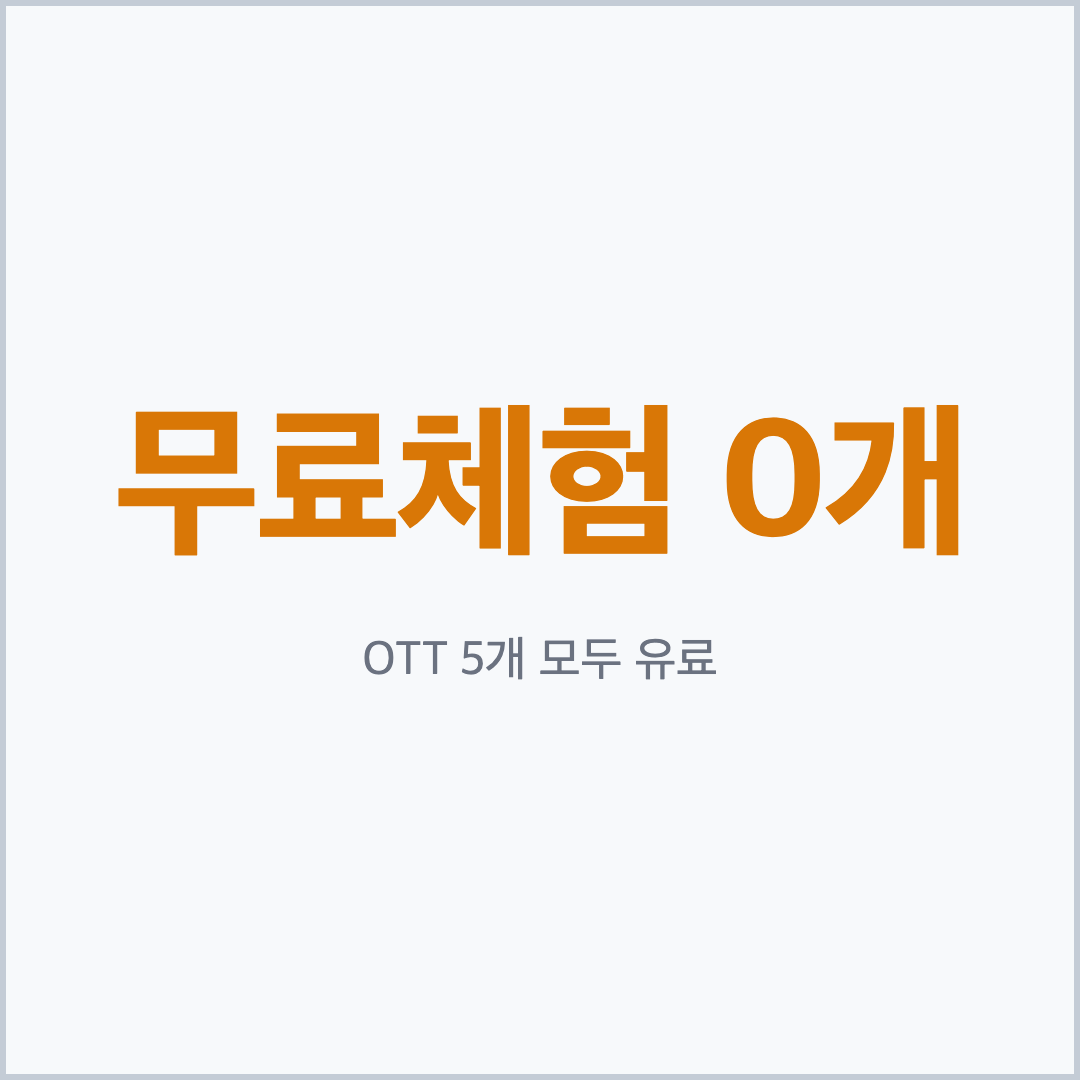 OTT 5개 상시 무료체험 0개, 결제일 확인 필요