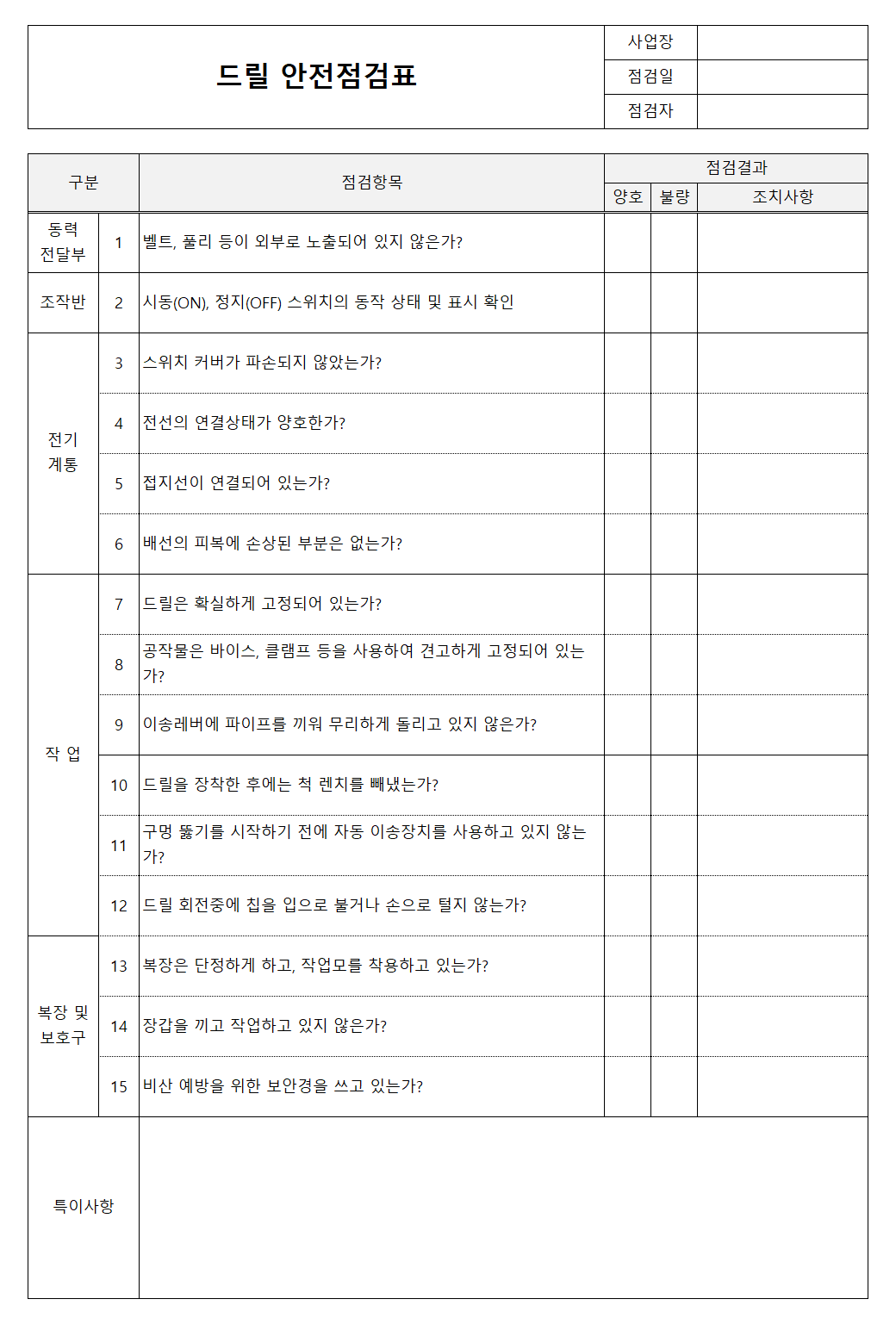 드릴 안전점검표