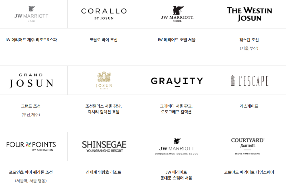 이마트-상품권-사용처-사진