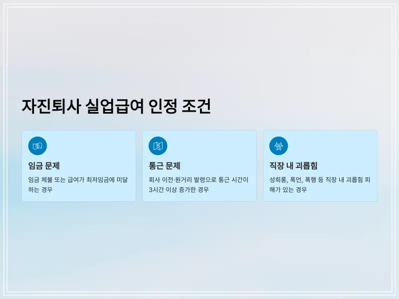 자진퇴사-실업급여-4_