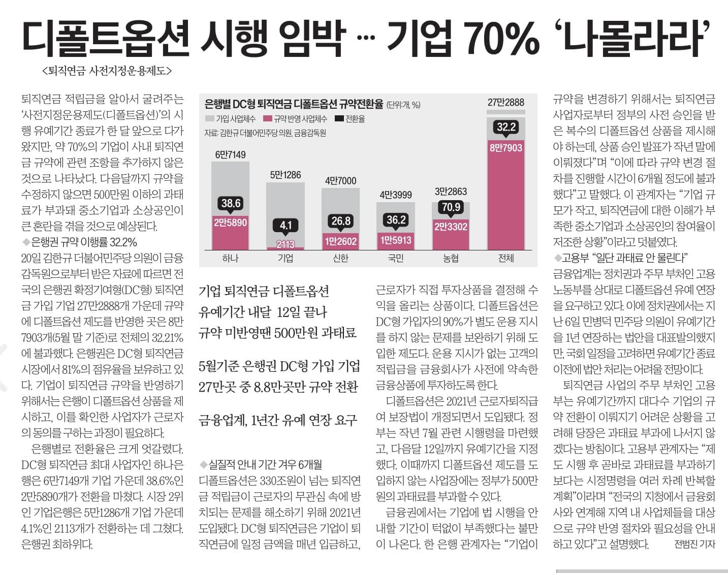 6월 21일 수 신문스크랩13