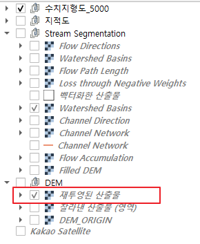 재투영 산출물