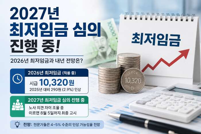 2027년 최저임금 심의 진행 중! 2026년 최저임금 얼마이고 내년에는 얼마나 오를까?