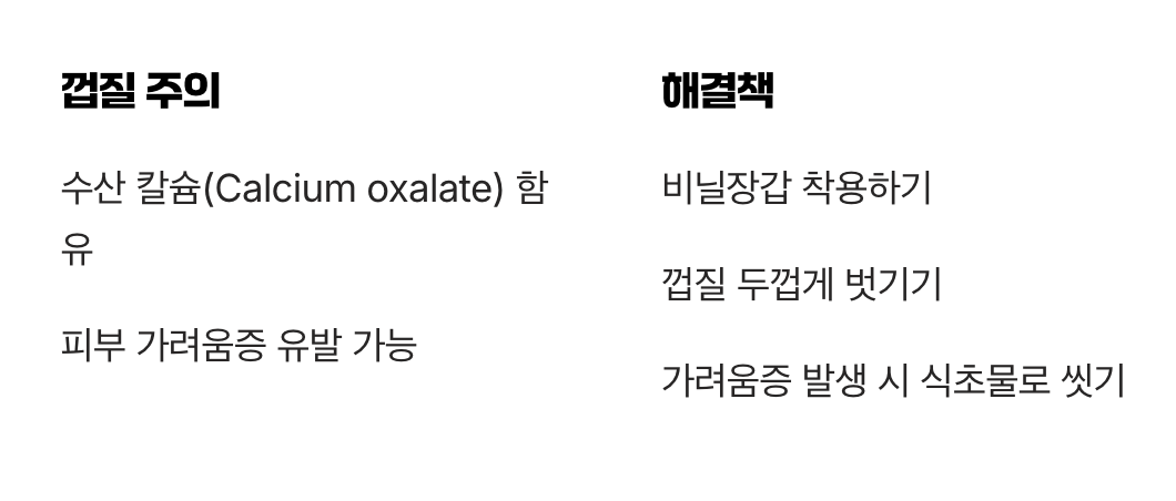 섭취 시 주의사항, 이것만은 꼭!