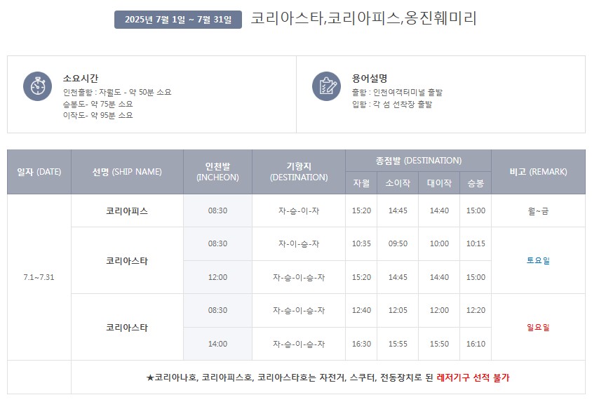 [승봉도 여행] 승봉도 배시간표&amp;#44; 배편예약&amp;#44; 배편요금