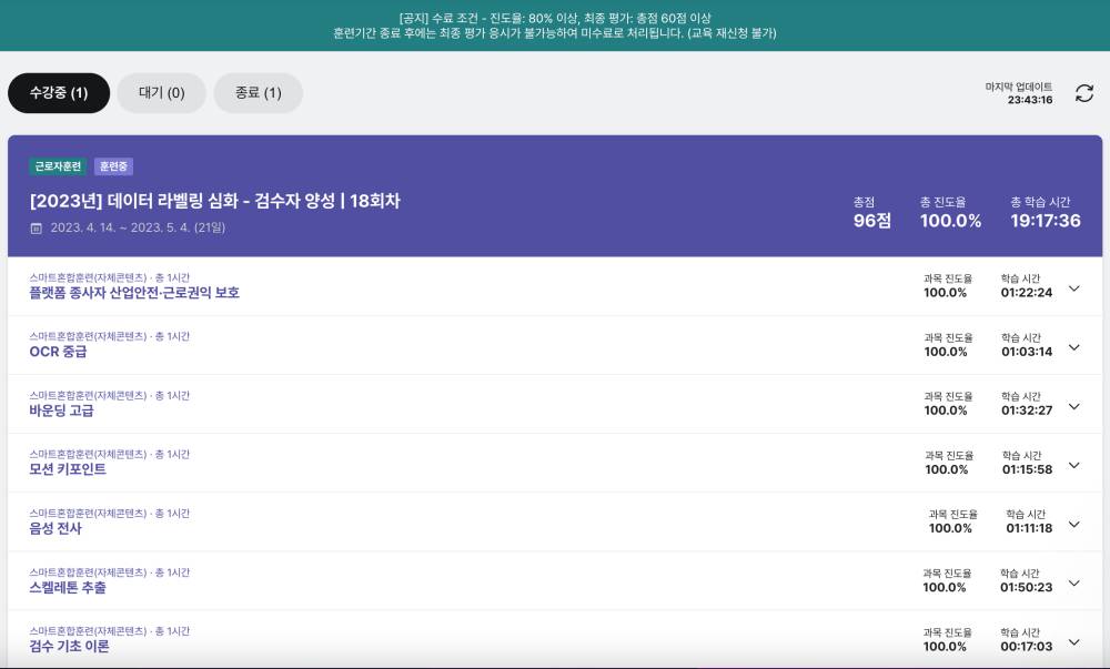 검수자 양성과정 진행도
