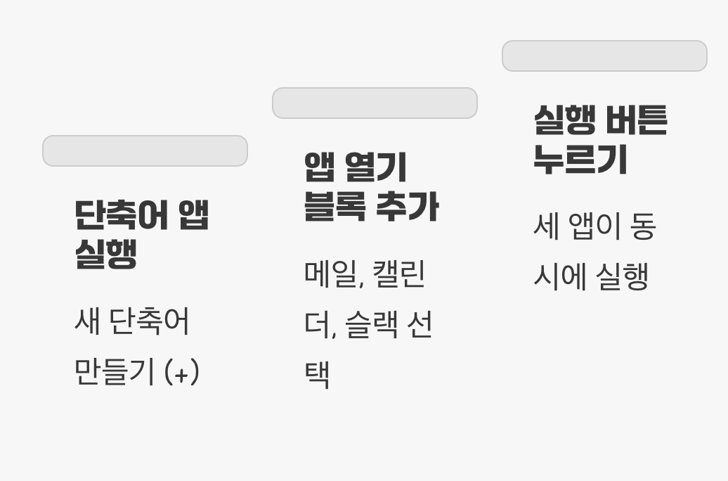 첫걸음, 나만의 '굿모닝 루틴' 만들기