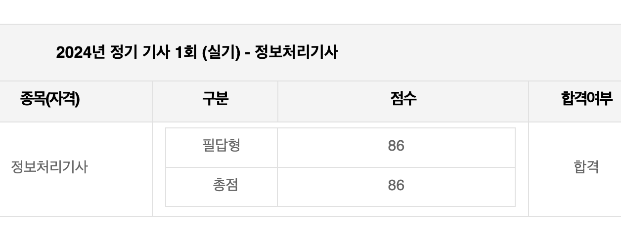 [정처기] 24년 1회차 정보처리기사 실기 합격 후기 + 공부 방법 (feat. 삼수ㅋㅋ)