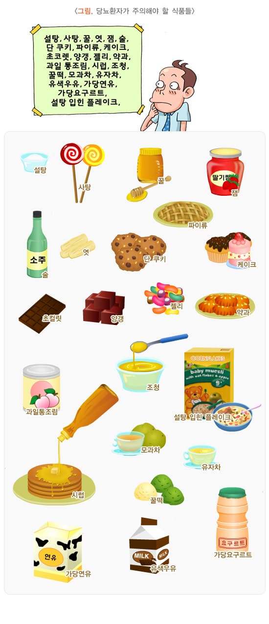 당뇨 판정 받은 요리 못하는 독신남의 식단 관리 해결책