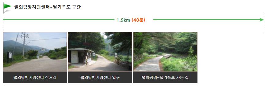 주왕산 월외 코스