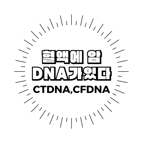 circulating_tumor_DNA