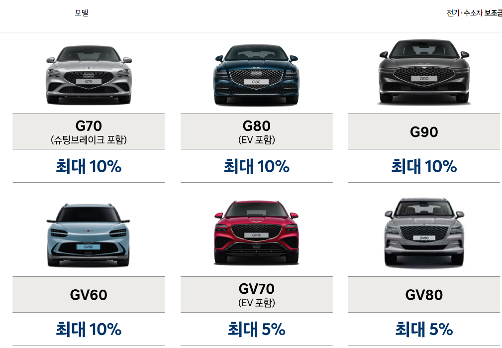 2023 코리아 세일 페스타 자동차 할인 - 현대 자동차