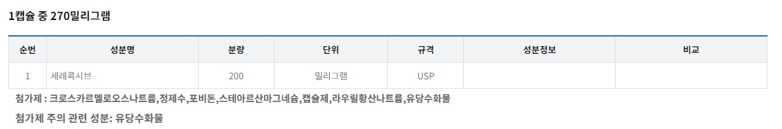 쎄레브렉스 캡슐