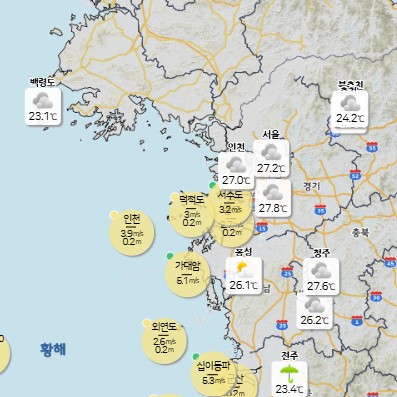 weather