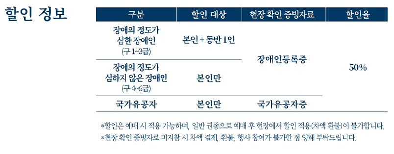 2024 경복궁 별빛야행
