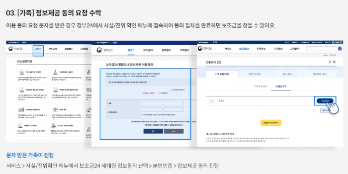 보조금24
