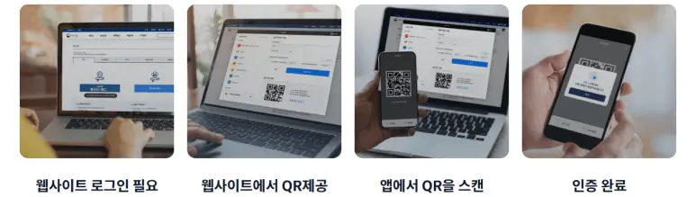 모바일 신분증 발급방법