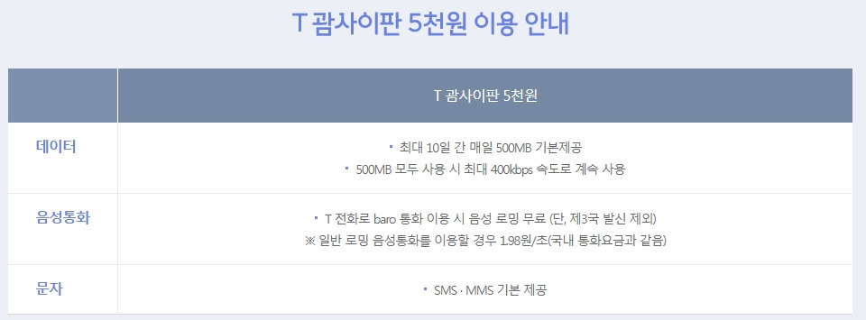 괌사이판 요금제