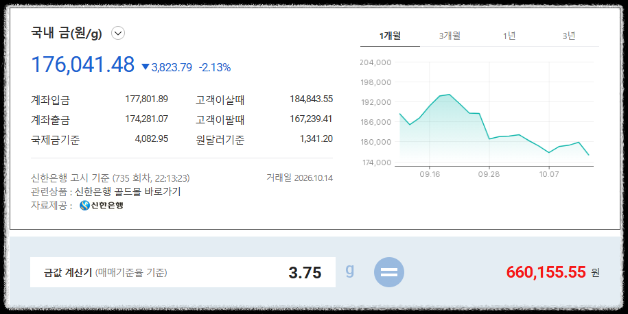 국내금시세