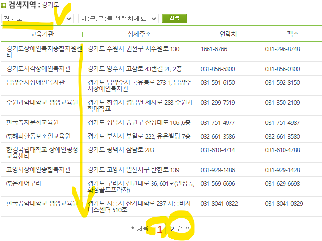 장애인활동지원사 교육기관 검색방법(출처-홈페이지)