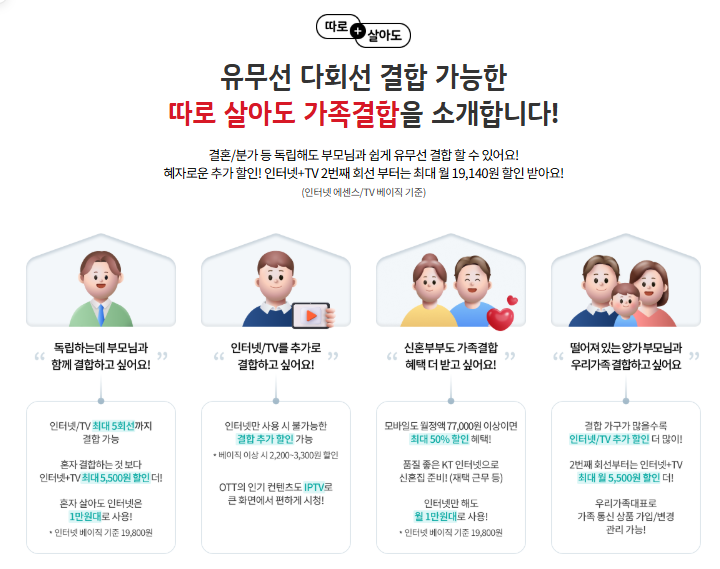 가족결합할인-통신요금-줄이기