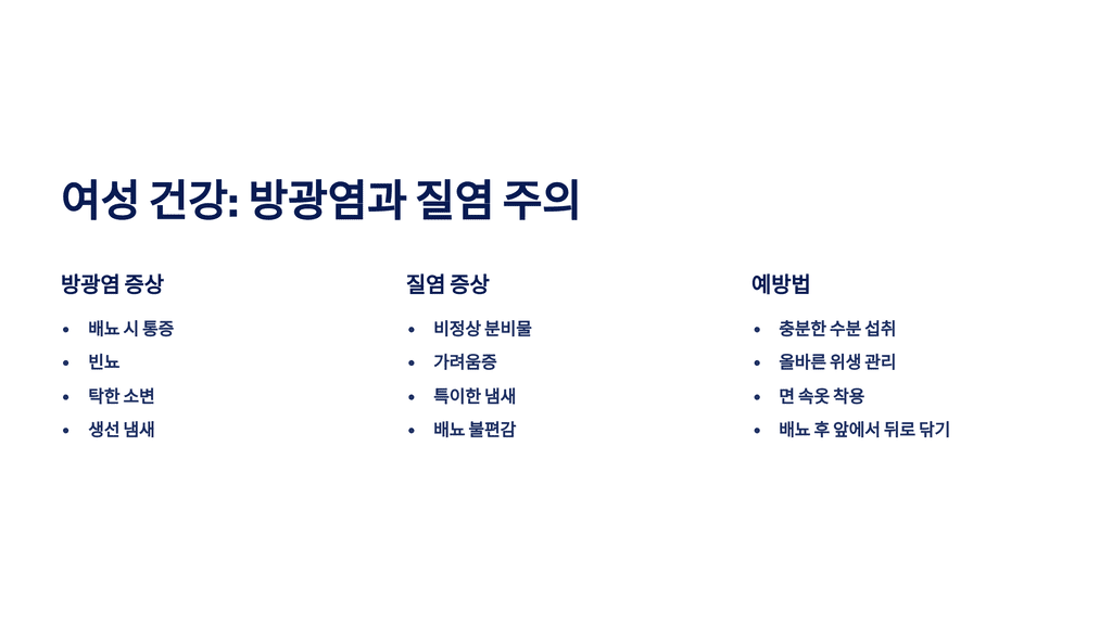 여성 건강: 방광염과 질염 주의