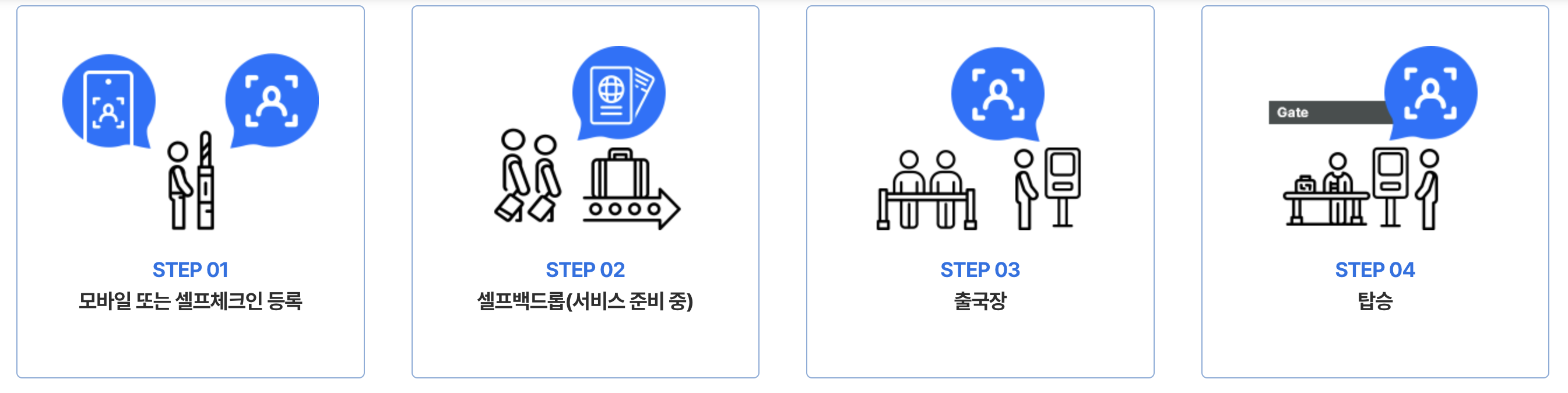 인천공항 스마트패스