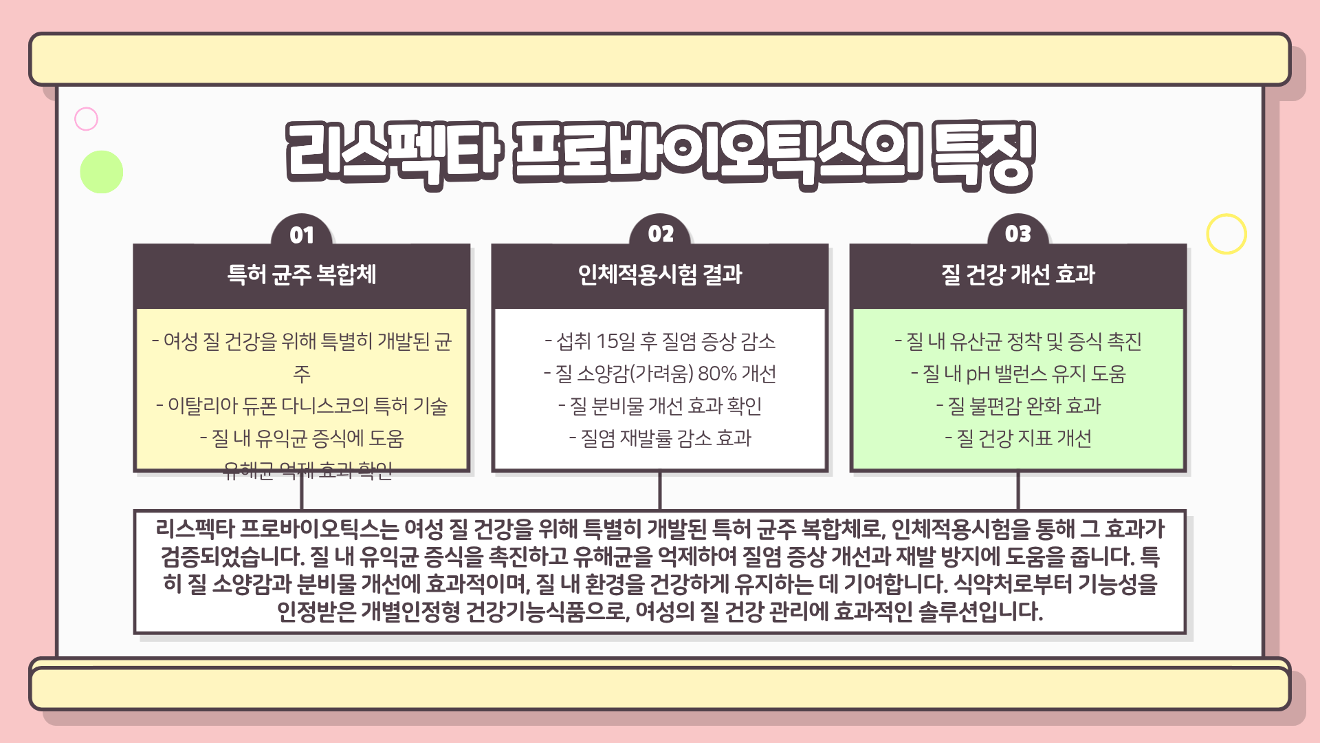 리스펙타 질 유산균 | 여성 질 건강에 도움 되는 유산균 완벽 가이드