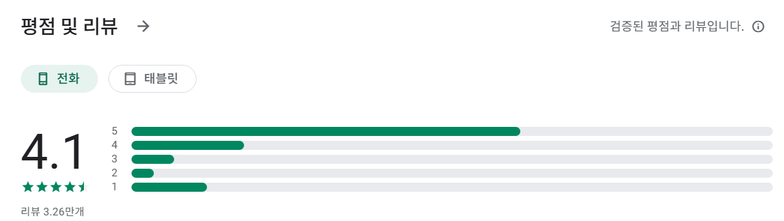 명함관리어플 리멤버 앱