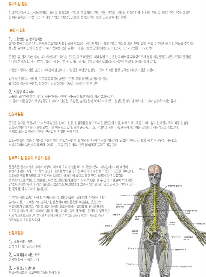 율암온천 숯가마 가족탕 노천탕