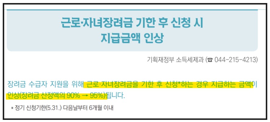 자녀장려금 지급액 확대
