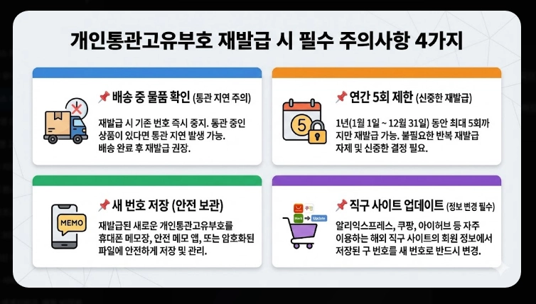 유니패스 개인통관번호 재발급