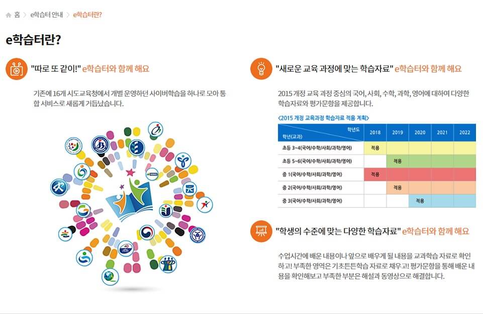 E학습터란