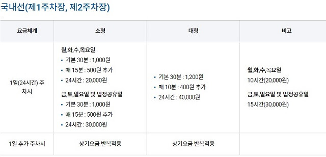 김포공항 주차할인