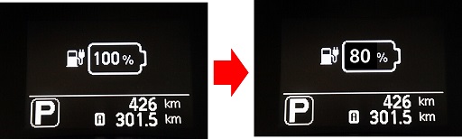 글의 이해를 돕기 위한 전기자동차 충전표시 이미지