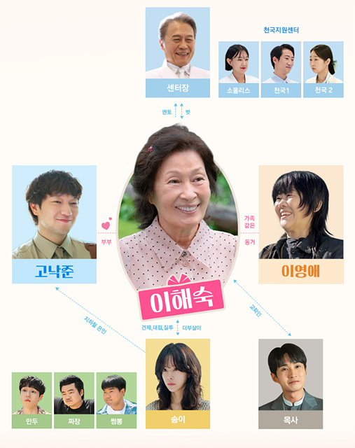 임영웅 OST '천국보다 아름다운' 갤러리