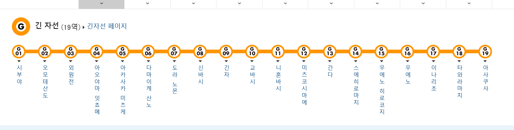 도쿄-지하철-노선도