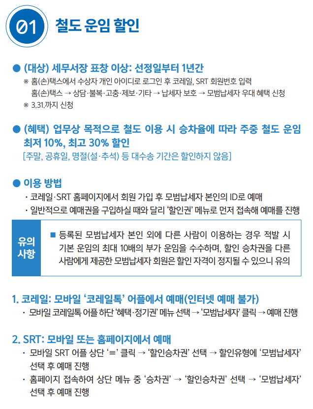 철도 운임 할인