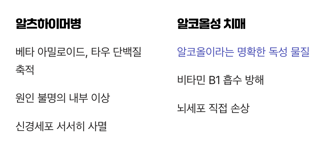 병의 원인이 달라요: '독성 물질' vs '이상 단백질'