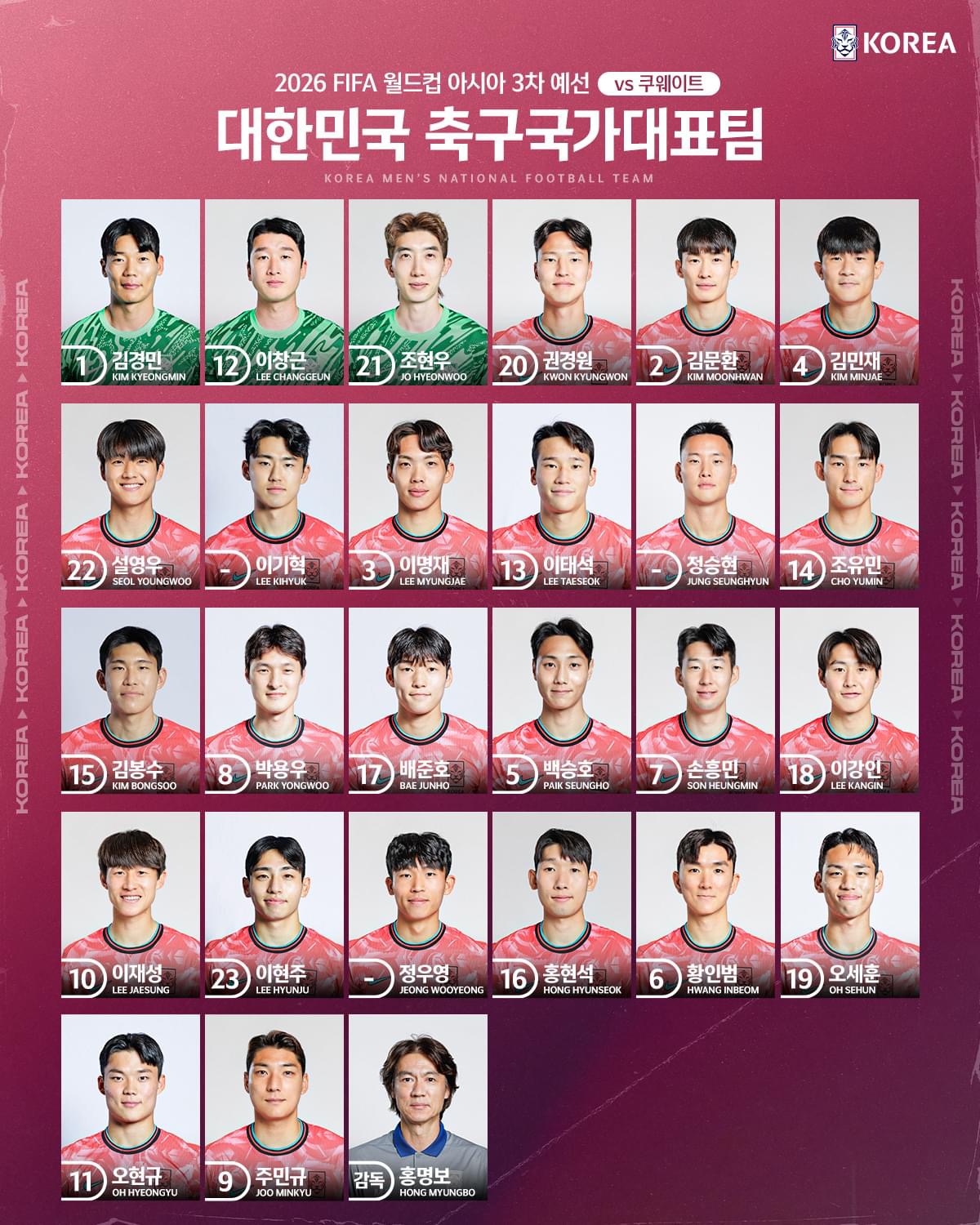 2026년 북중미 월드컵 3차 예선