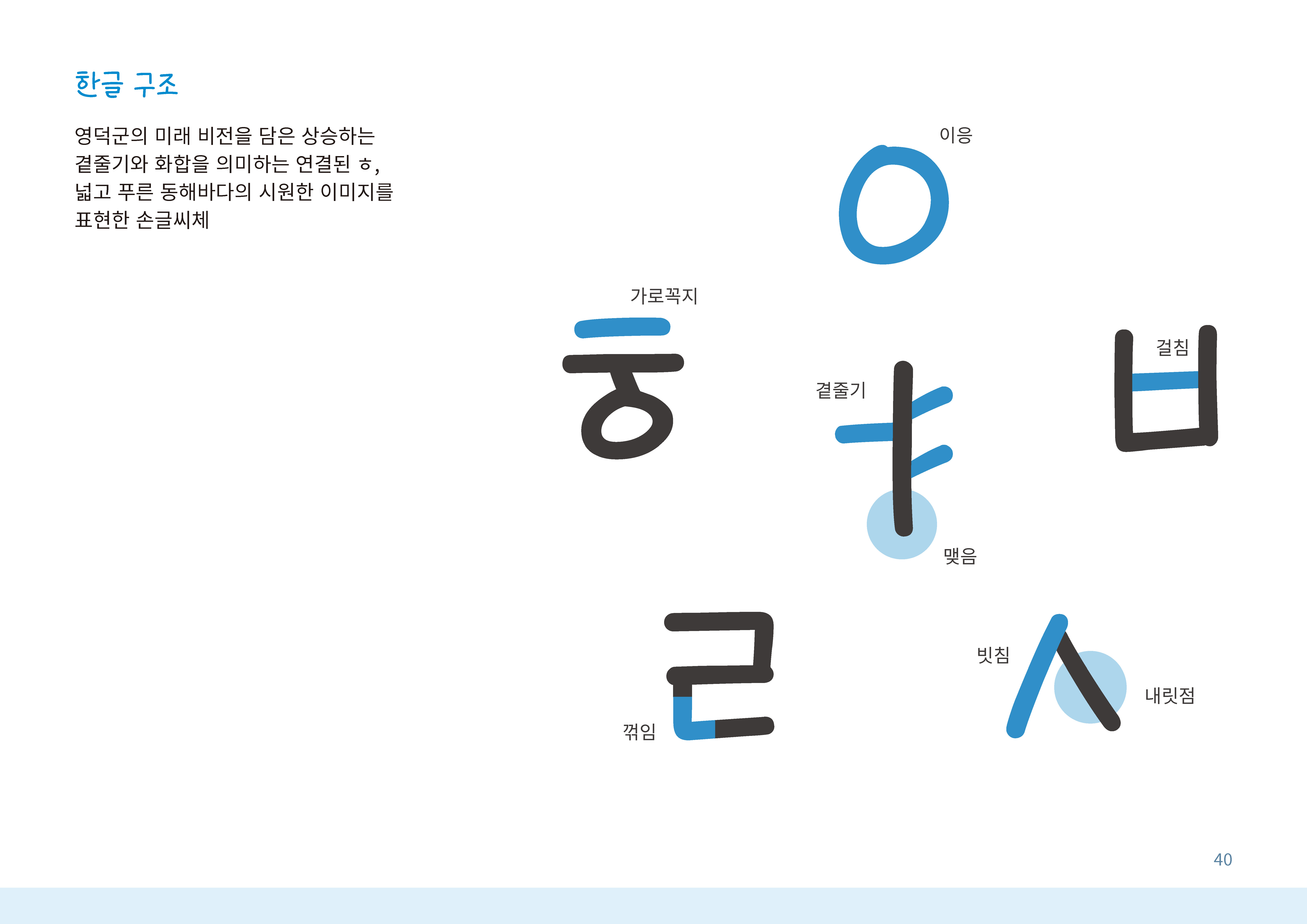 영덕바다체 한글 구조