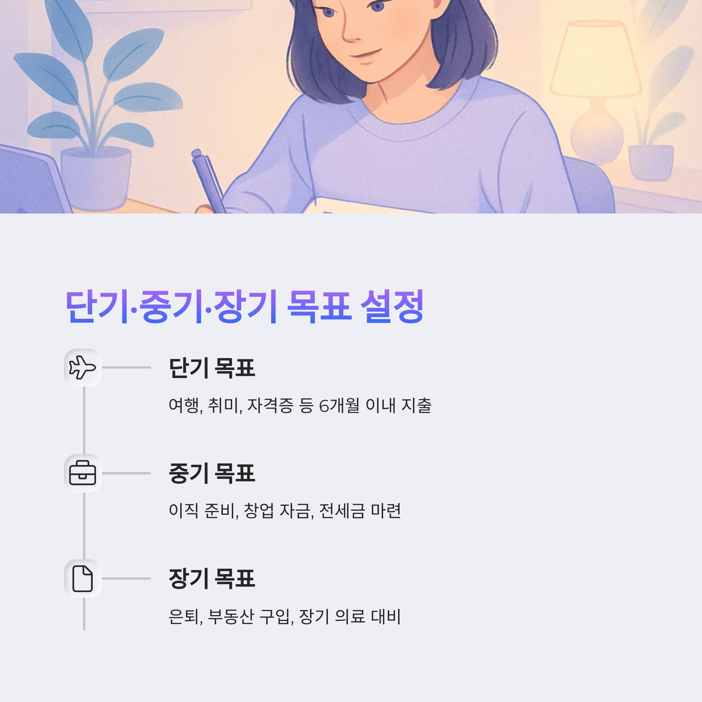 단기 중기 장기 목표 설정